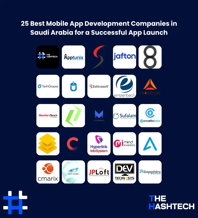 25-best-mobile-app-development-companies-in-saudi-arabia