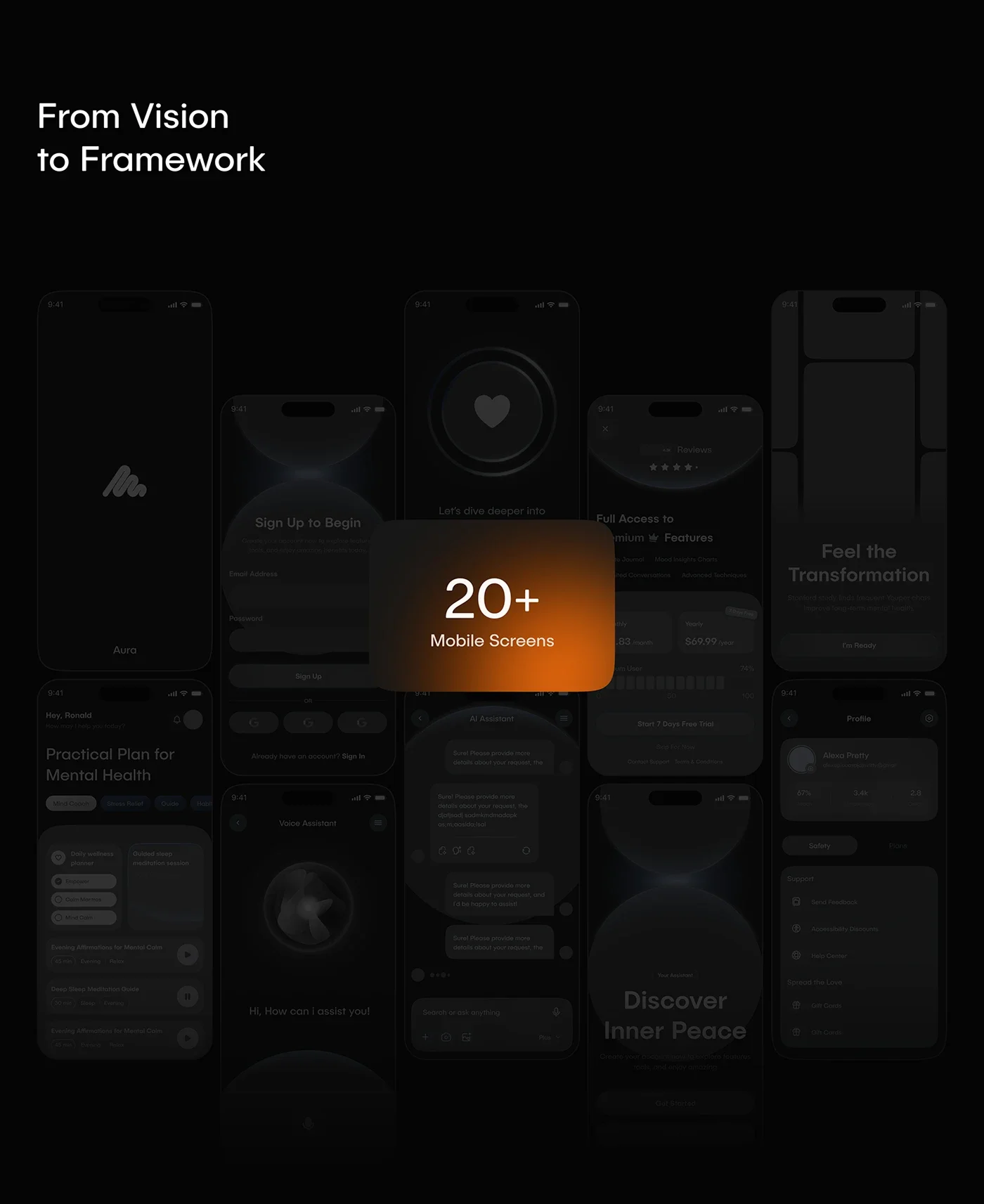 AI Powered Mental 10
