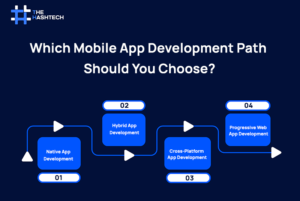 Mobile app development approaches