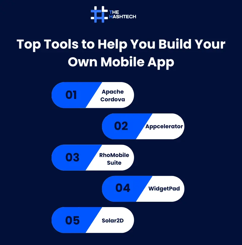 Top Tools to Help You Build Your Own Mobile App