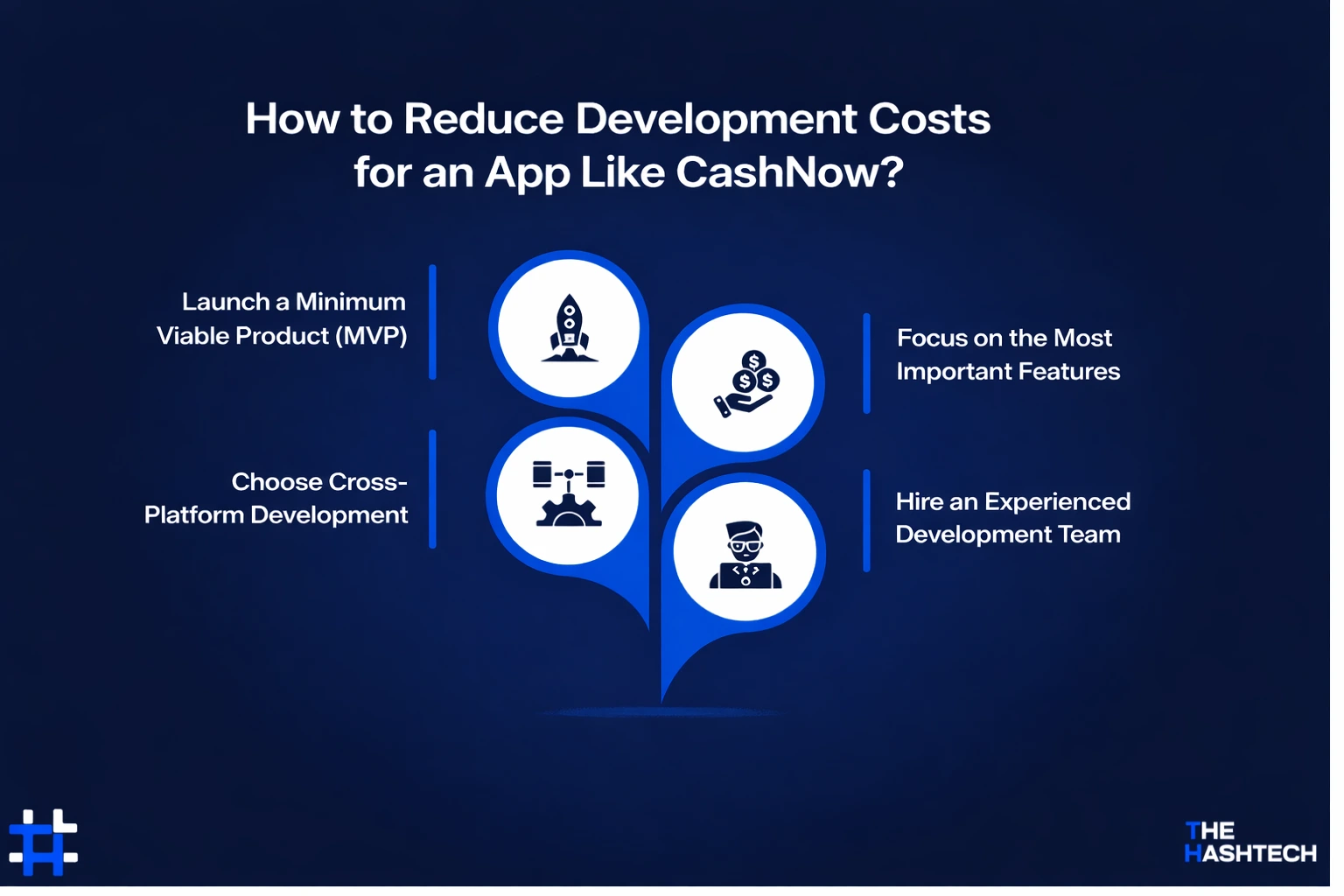 How to Reduce Development Costs for a CashNow-Like App