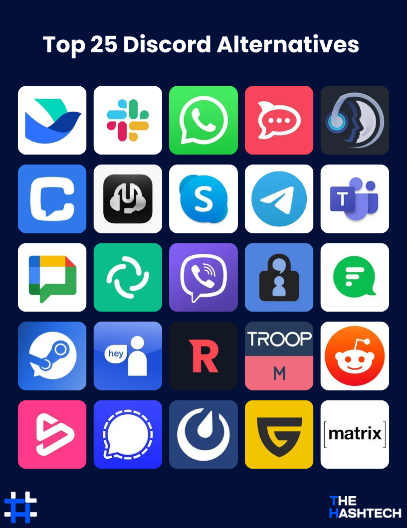 top-25-discord-alternatives