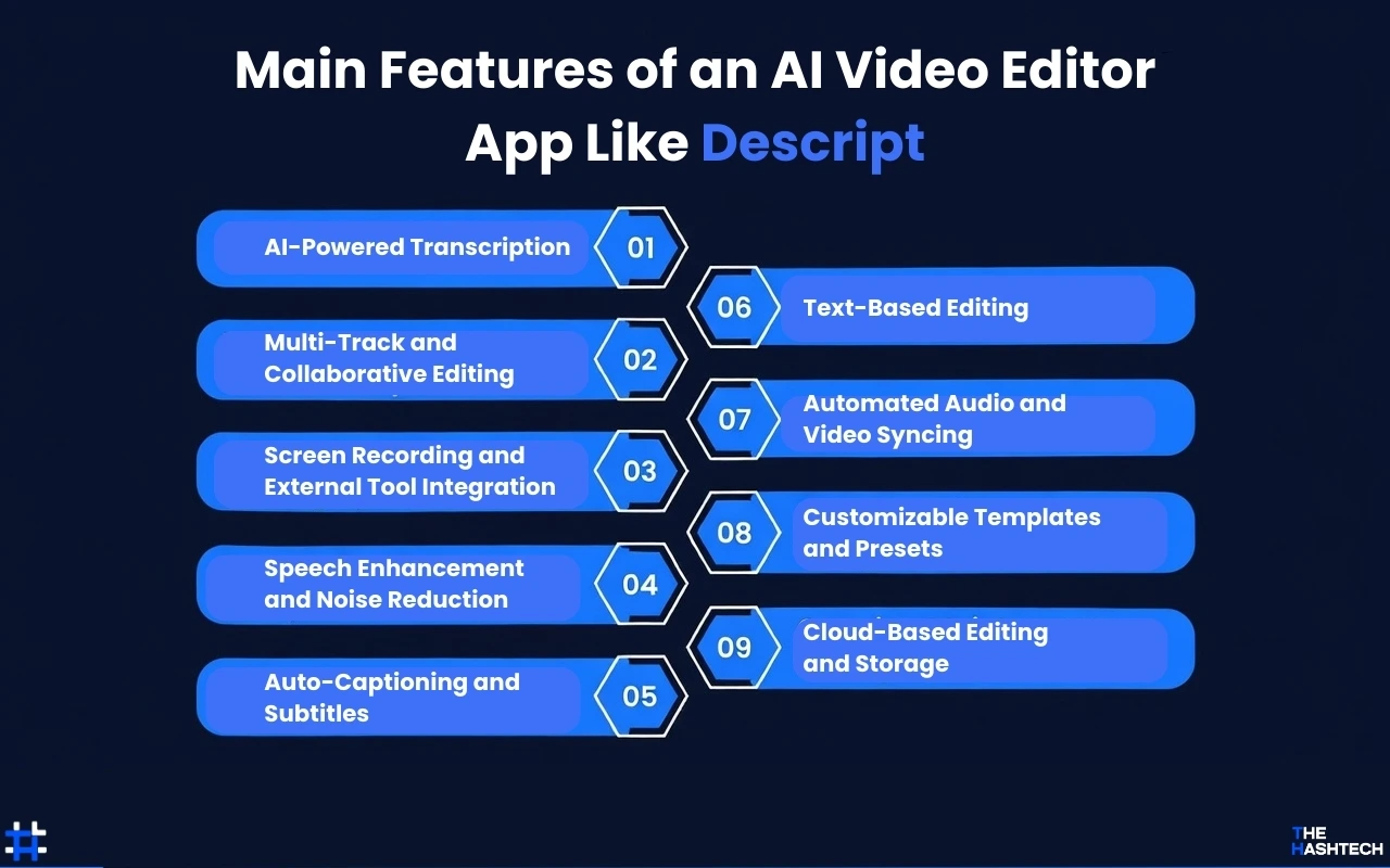 main-features-of-an-ai-video-editor-app-like-descript